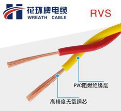 家裝照明電線(xiàn)_RVS絞型電線(xiàn)